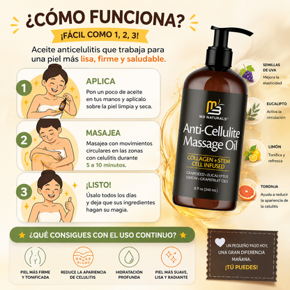 CelluLift™–Aceite corporal M3 Naturals Reafirmante Anticelulitis