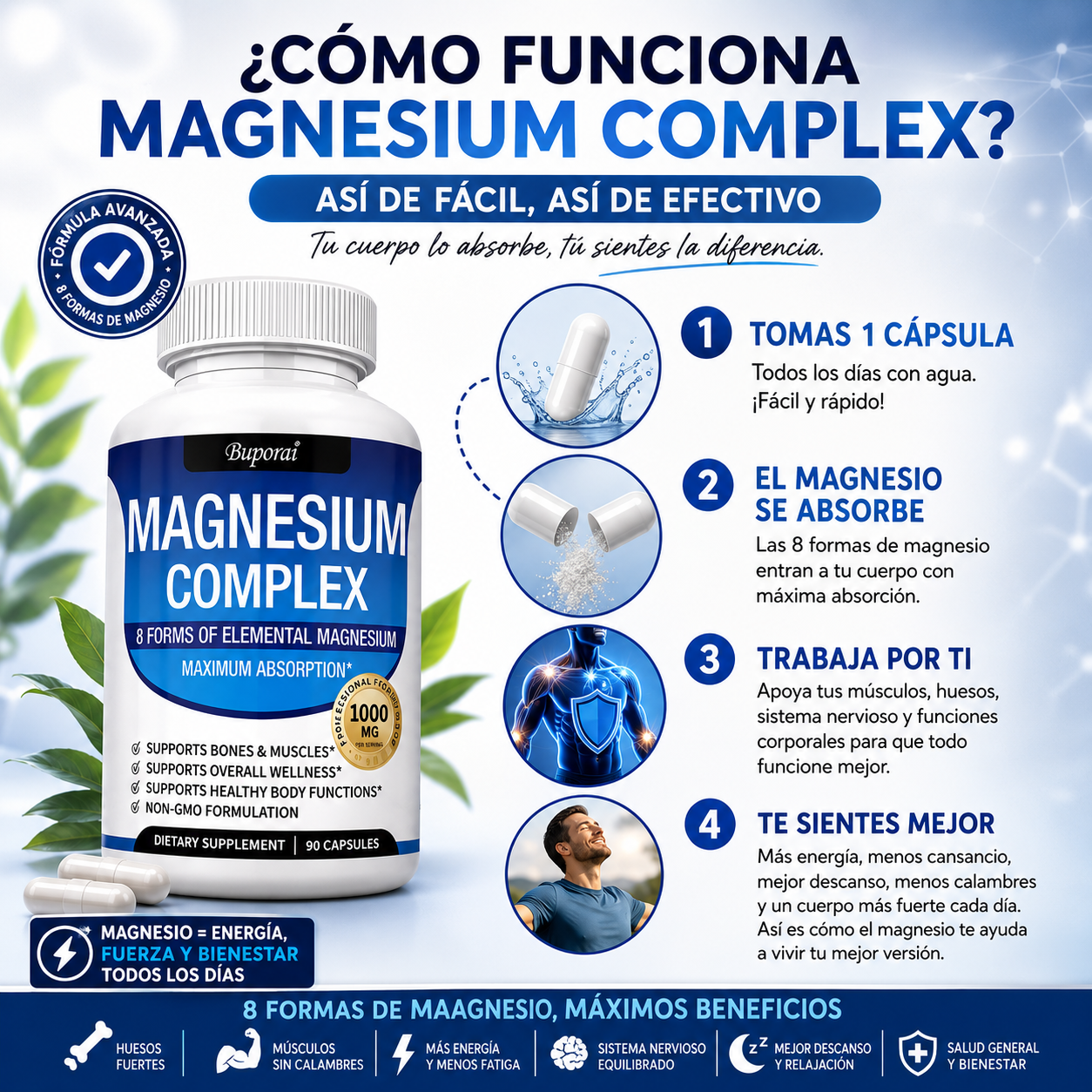 MagneForce™ – Complejo de 8 Magnesios para Energía, Relajación y Máximo Rendimiento Diario 1000mg